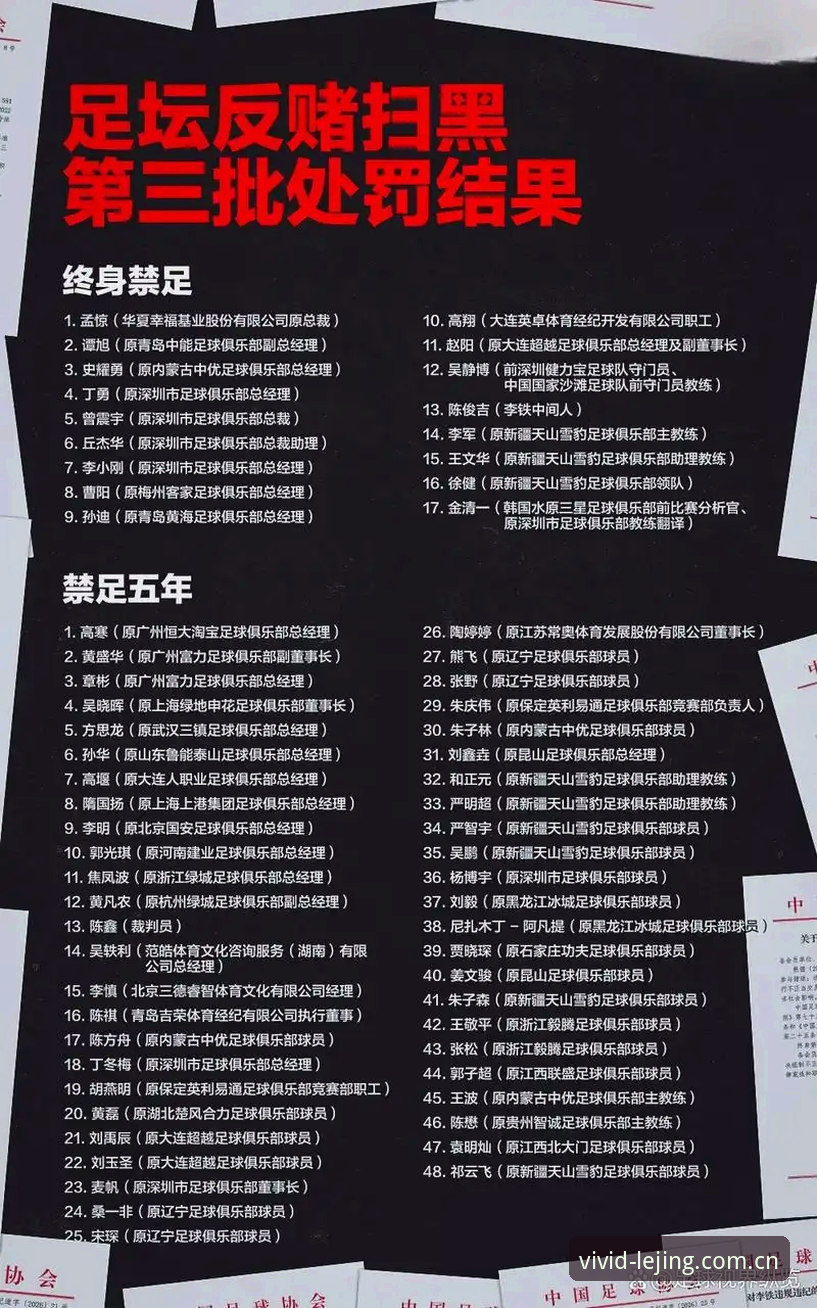 乐竞体育平台注册 中国足协第三批禁足名单全面解析:从俱乐部高管到球员的深度清理行动