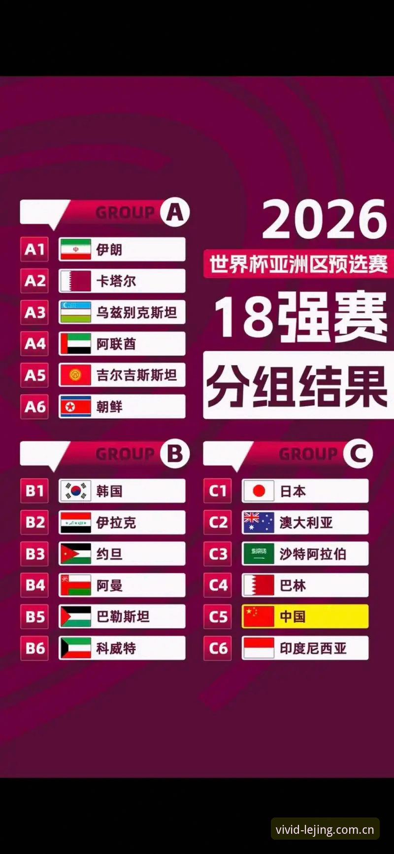 U17世界杯抽签结果揭晓：资深用户分享在乐竞体育平台观赛的实战经验